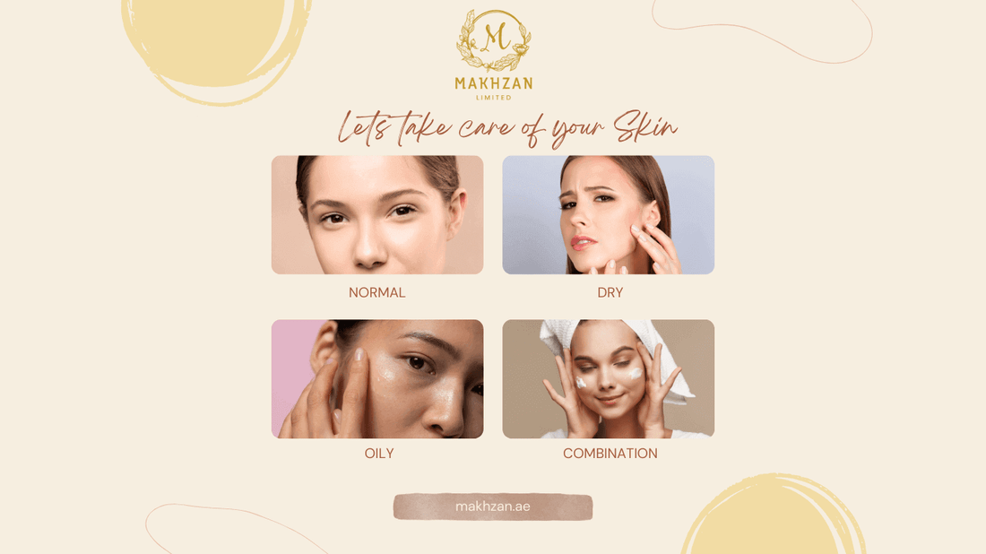 Your Personalized Skincare Routine for different skin types: Normal, Dry, Oily, Combination.