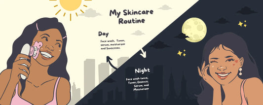 Morning vs Night Skincare Routine infographic detailing skincare steps for day and night.